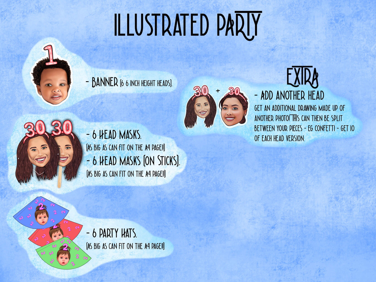 Printable decorations, 30th birthday Party, drawing from photo, custom Cupcake Toppers, happy birthday banner, personalised gift,