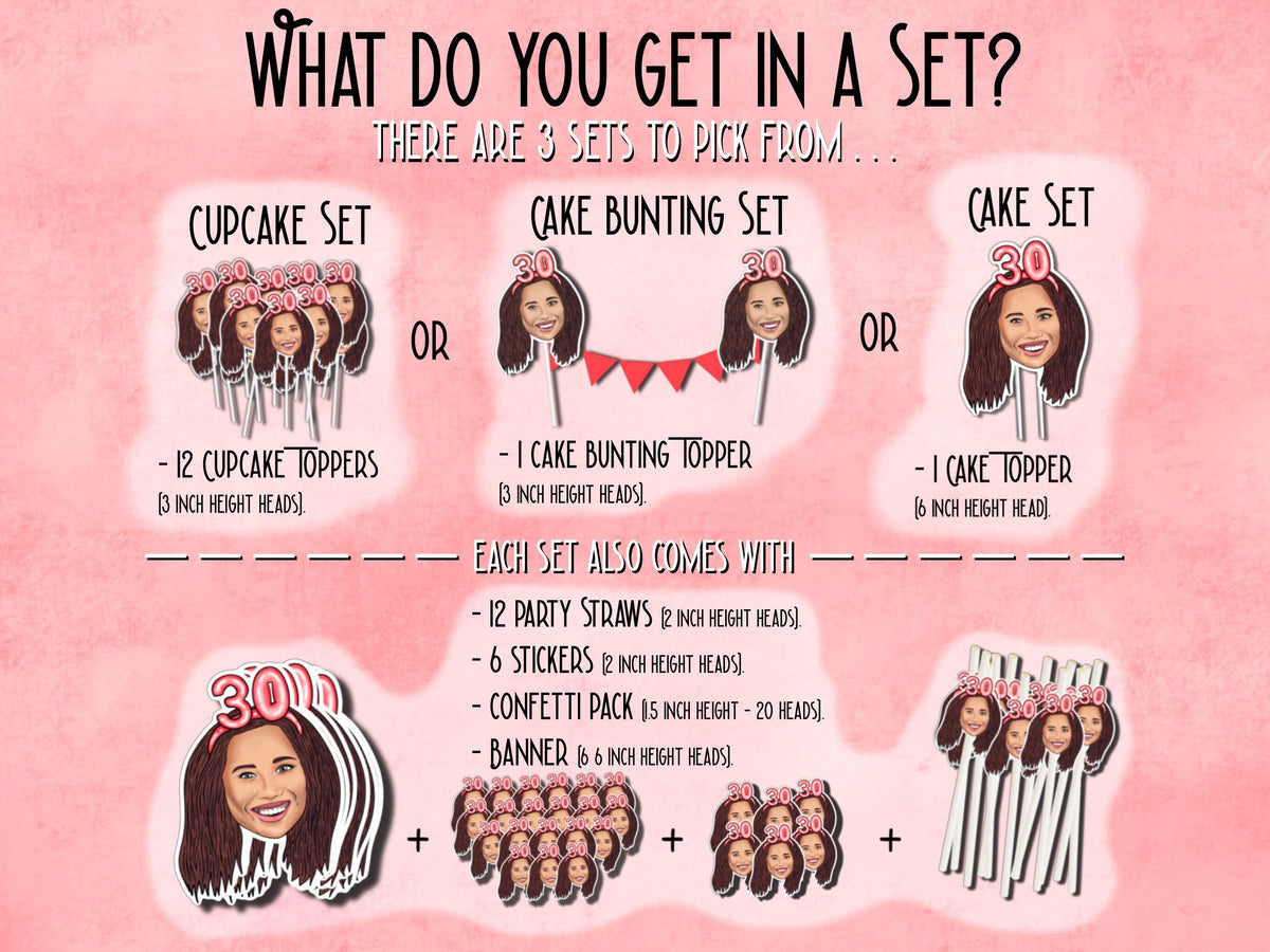ILLUSTRATED PARTY SET, drawing from photo, birthday decorations, Banner, straw, topper, personalised portrait