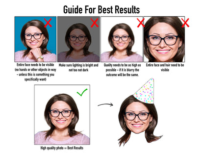 FULL SET | Face Toppers, Custom Confetti, Head Stickers, Banner decorations, personalised party | funny hats | Baby, Adult or Pet head