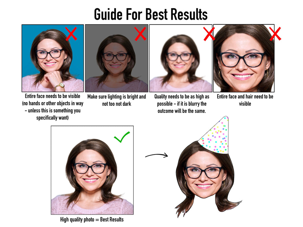 guide to show how to send a good photo for the best results on your custom decorations. needs to include the entire head. good lighting, not blurry, high quality. face on is best.