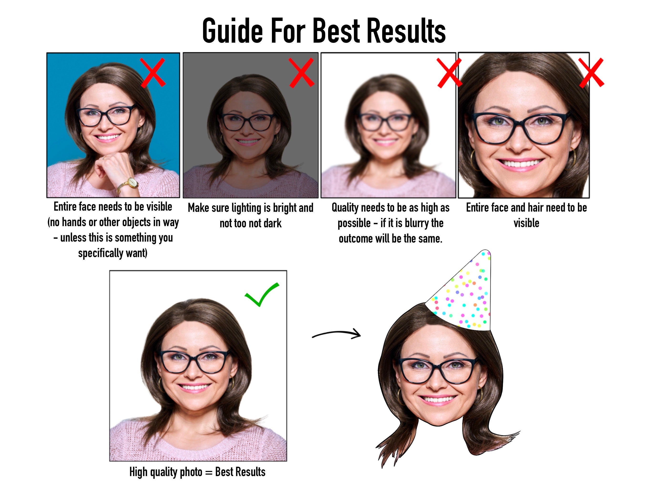 guide to show how to send a good photo for the best results on your custom decorations. needs to include the entire head. good lighting, not blurry, high quality. face on is best.