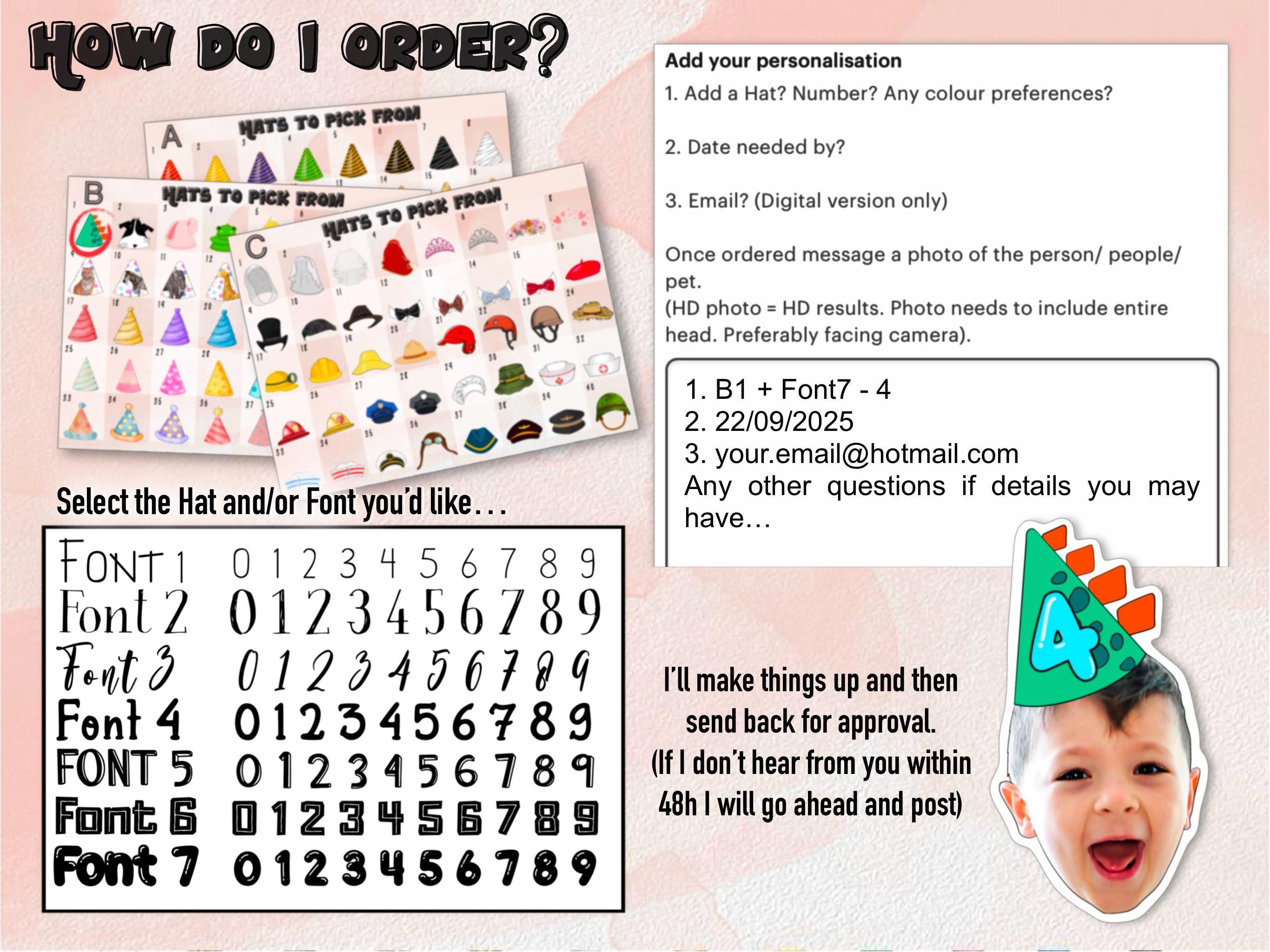 How to order custom face cutouts with hats and numbers. Includes hat and font charts, personalization steps, and sample with child’s face. Great for birthday decor, party confetti, and digital party supplies.