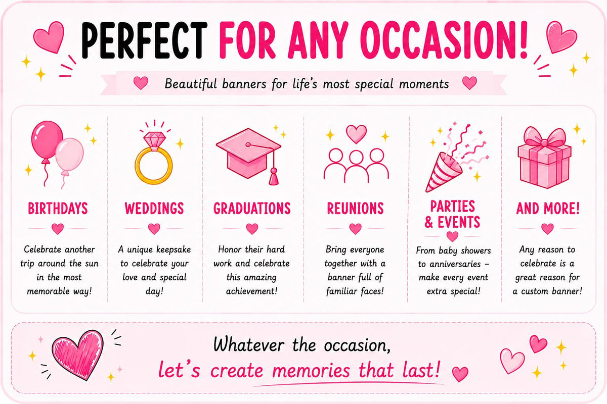 Personalised photo banner inspiration guide featuring birthdays, weddings, graduations, reunions, retirements, baby showers, office parties and special events. Shows how custom face banners can add fun, laughter and memorable moments to any celebration.