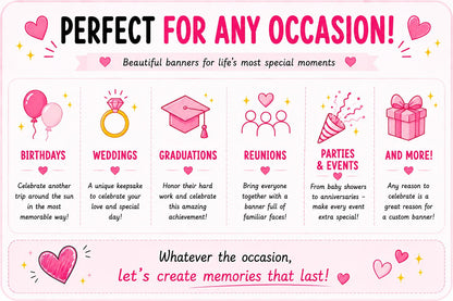 Personalised photo banner inspiration guide featuring birthdays, weddings, graduations, reunions, retirements, baby showers, office parties and special events. Shows how custom face banners can add fun, laughter and memorable moments to any celebration.