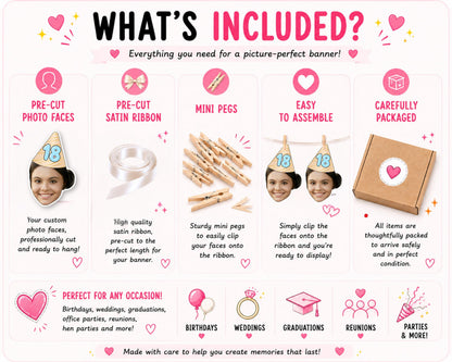 Personalised face banner contents guide showing pre-cut photo faces, satin ribbon, mini pegs and protective packaging. Explains everything included with every custom banner order and how your personalised decorations arrive ready for easy assembly and display.