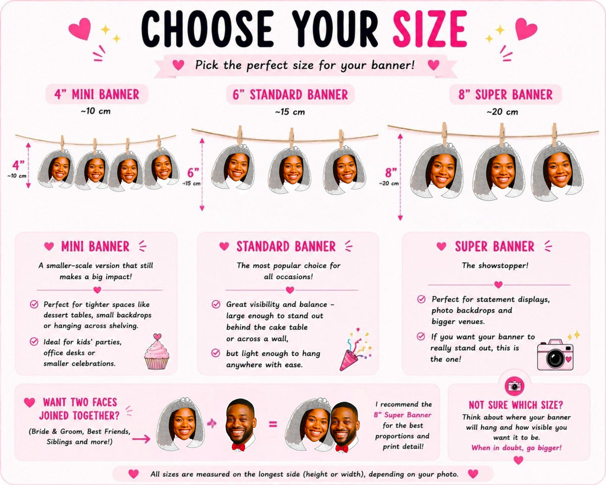 Personalised photo banner size guide comparing 4-inch Mini, 6-inch Standard and 8-inch Super face cut-outs. Includes recommendations for different display sizes, party spaces and joined face options for couples, siblings, friends and family members.