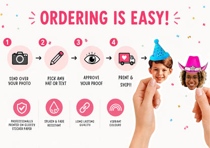Ordering Is Easy infographic with a white background and colourful confetti. Four simple steps explain the process: send over your photo, pick any hat or text, approve your proof, and print and ship. Icons illustrate each stage, ending with hands holding finished custom face stickers. Along the bottom, key features highlight glossy sticker paper, splash and fade resistance, long-lasting quality, and vibrant colours.