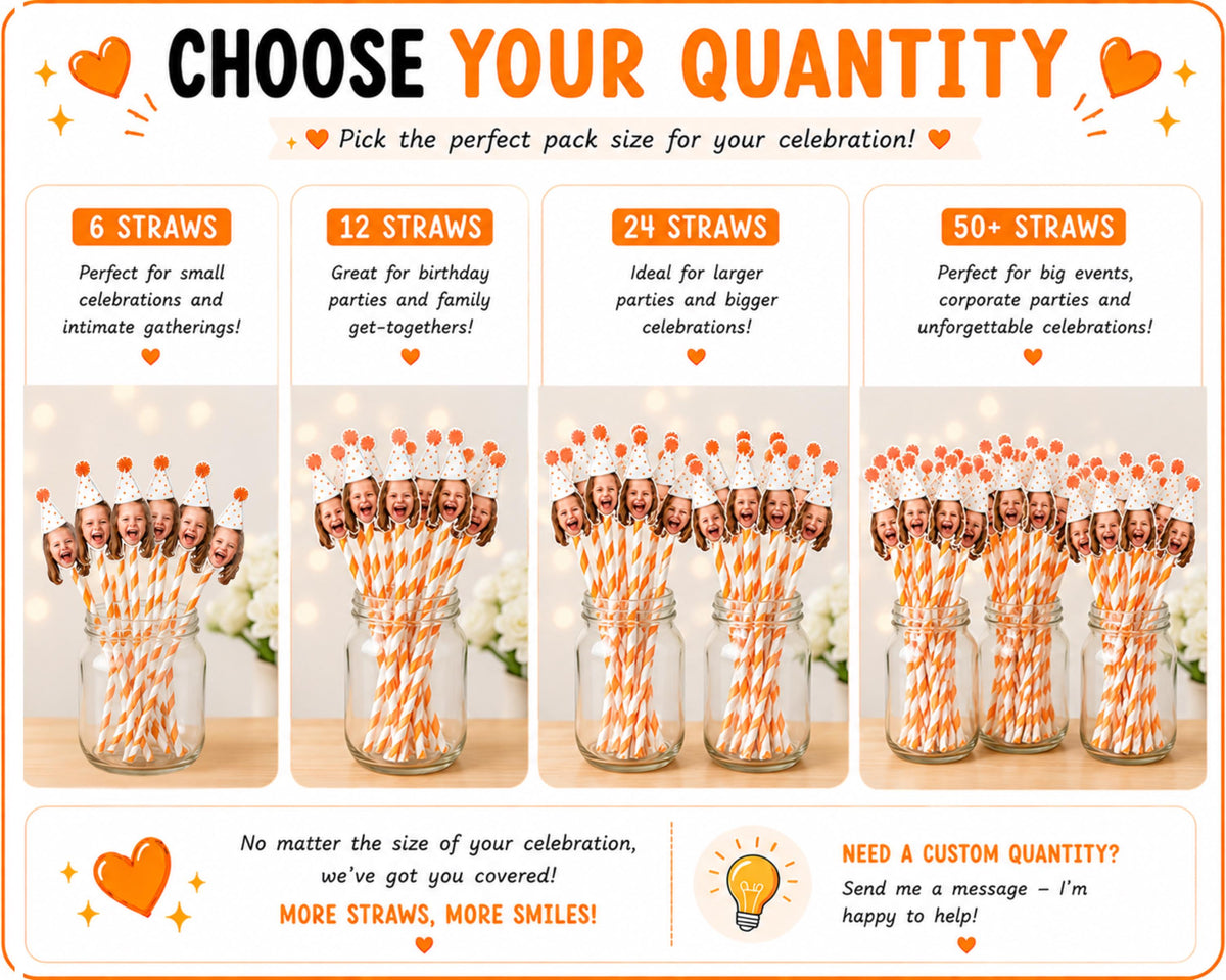 Custom face straw quantity guide showing available pack sizes including 6, 12, 24, and 50+ personalised photo straws. Visual examples display different quantities with custom face toppers attached to striped paper straws. Includes recommendations for small gatherings, birthdays, large celebrations, corporate events, and custom quantity requests. Perfect for personalised party decorations and photo drink accessories.
