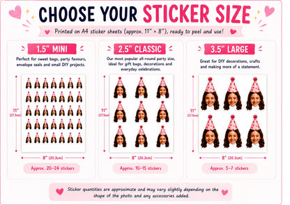 Custom face sticker size guide showing three sticker sheet options: 1.5" Mini (20–24 stickers), 2.5" Classic (10–15 stickers) and 3.5" Large (5–7 stickers). Each size is displayed on an A4 sticker sheet with dimensions and suggested party uses.