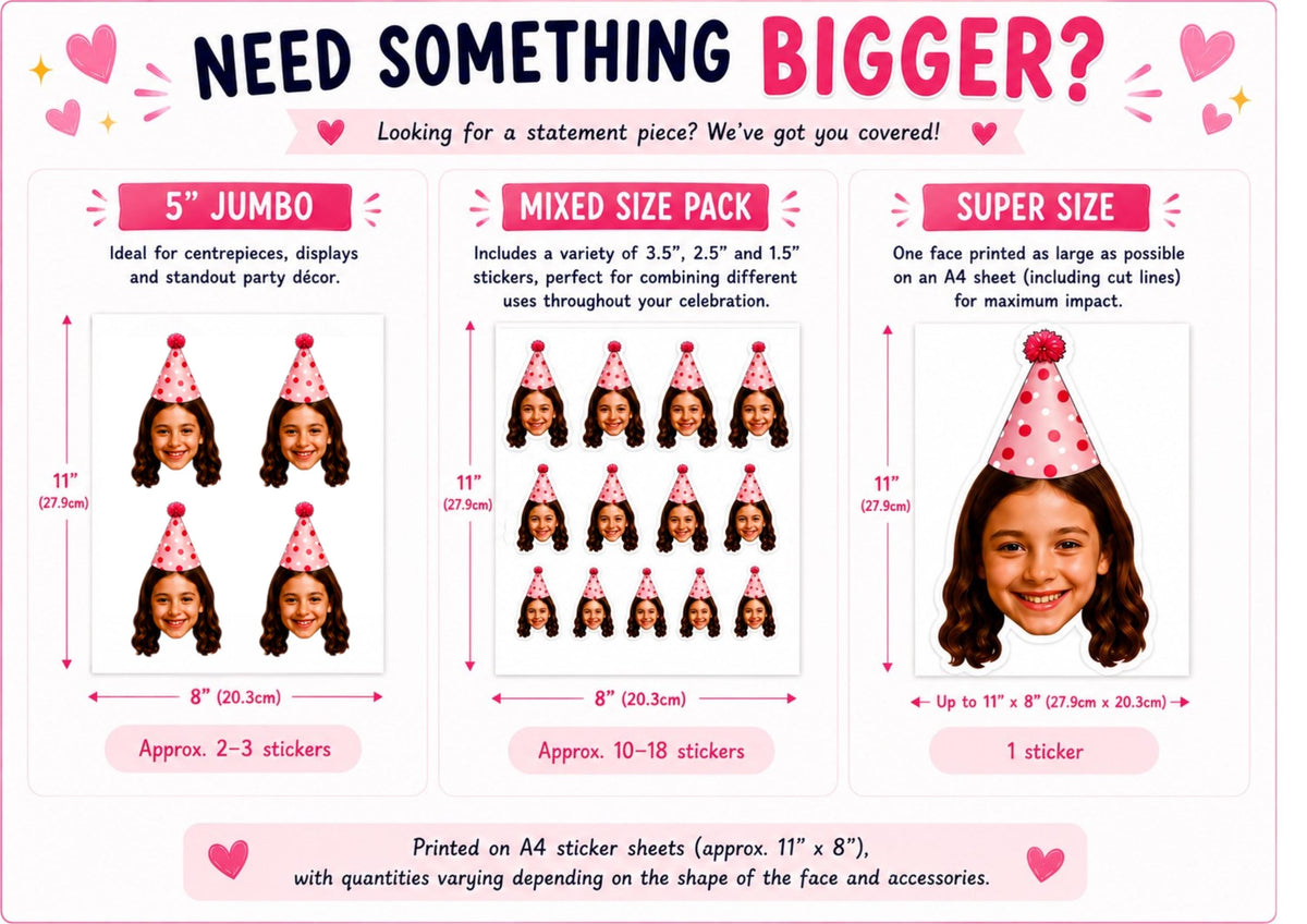 Custom face sticker size guide showing 5" Jumbo (2–3 stickers), Mixed Size Pack (10–18 stickers) and Super Size (1 large sticker). Each option is displayed on an A4 sticker sheet with dimensions, quantities and suggested uses for party decorations and displays.