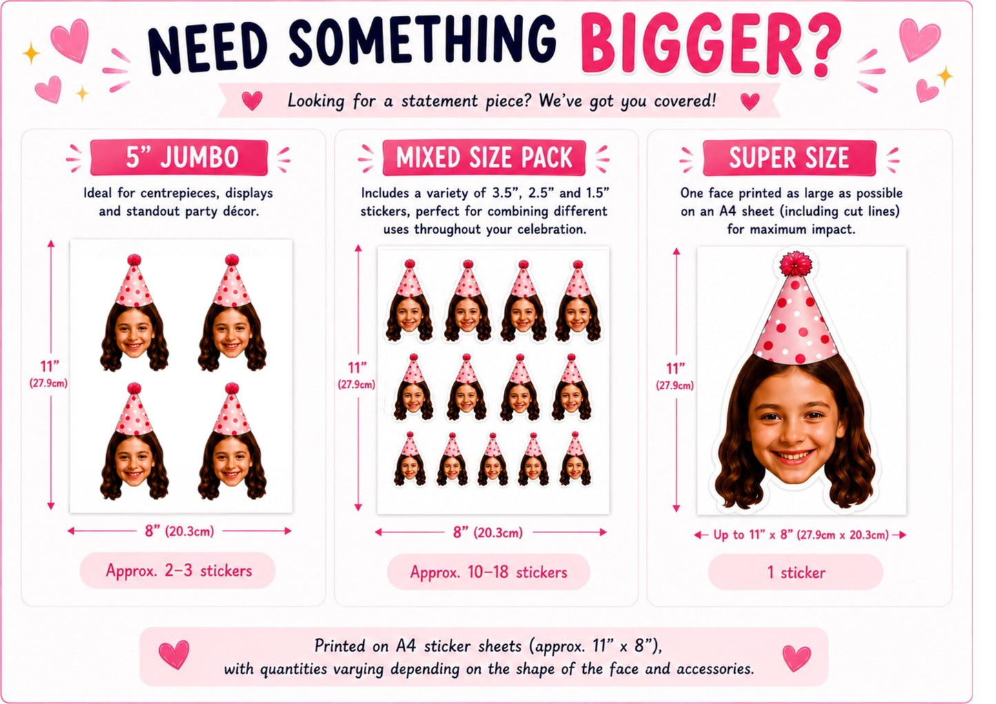 Custom face sticker size guide showing 5" Jumbo (2–3 stickers), Mixed Size Pack (10–18 stickers) and Super Size (1 large sticker). Each option is displayed on an A4 sticker sheet with dimensions, quantities and suggested uses for party decorations and displays.