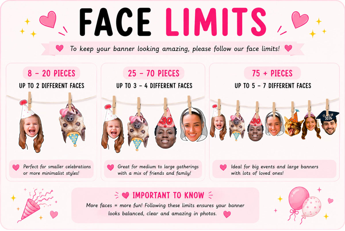 Personalised banner face limit guide showing how many different faces can be used based on quantity ordered. Includes limits for small, medium and large banner orders.