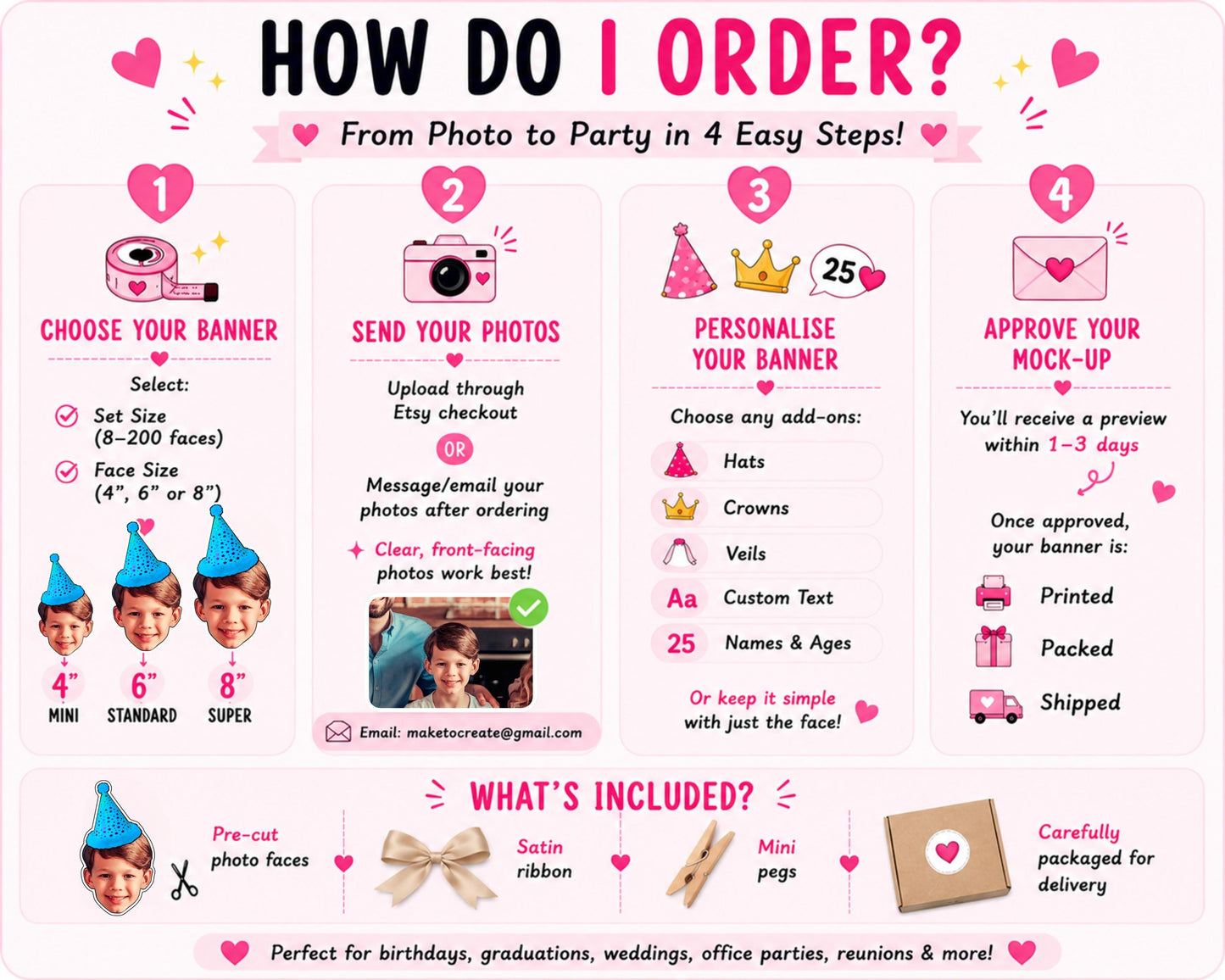 Custom photo banner ordering guide showing four simple steps: choose your banner size, send your photos, personalise with hats, crowns, veils or text, and approve your mock-up. Includes examples of customisation options, photo requirements and what’s included with every personalised banner order.