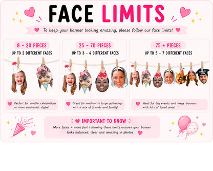 Personalised banner face limit guide showing how many different faces can be used depending on the quantity ordered. Includes face limits for small, medium and large banner orders, helping customers choose the best option for their celebration.