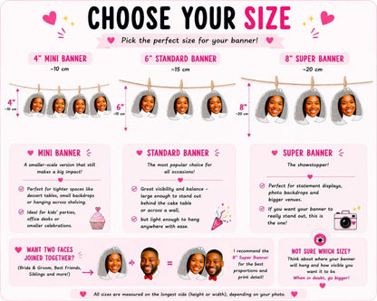 Personalised photo banner size guide comparing 4-inch Mini, 6-inch Standard and 8-inch Super face cut-outs. Includes recommendations for different display sizes, party spaces and joined face options for couples, siblings, friends and family members.
