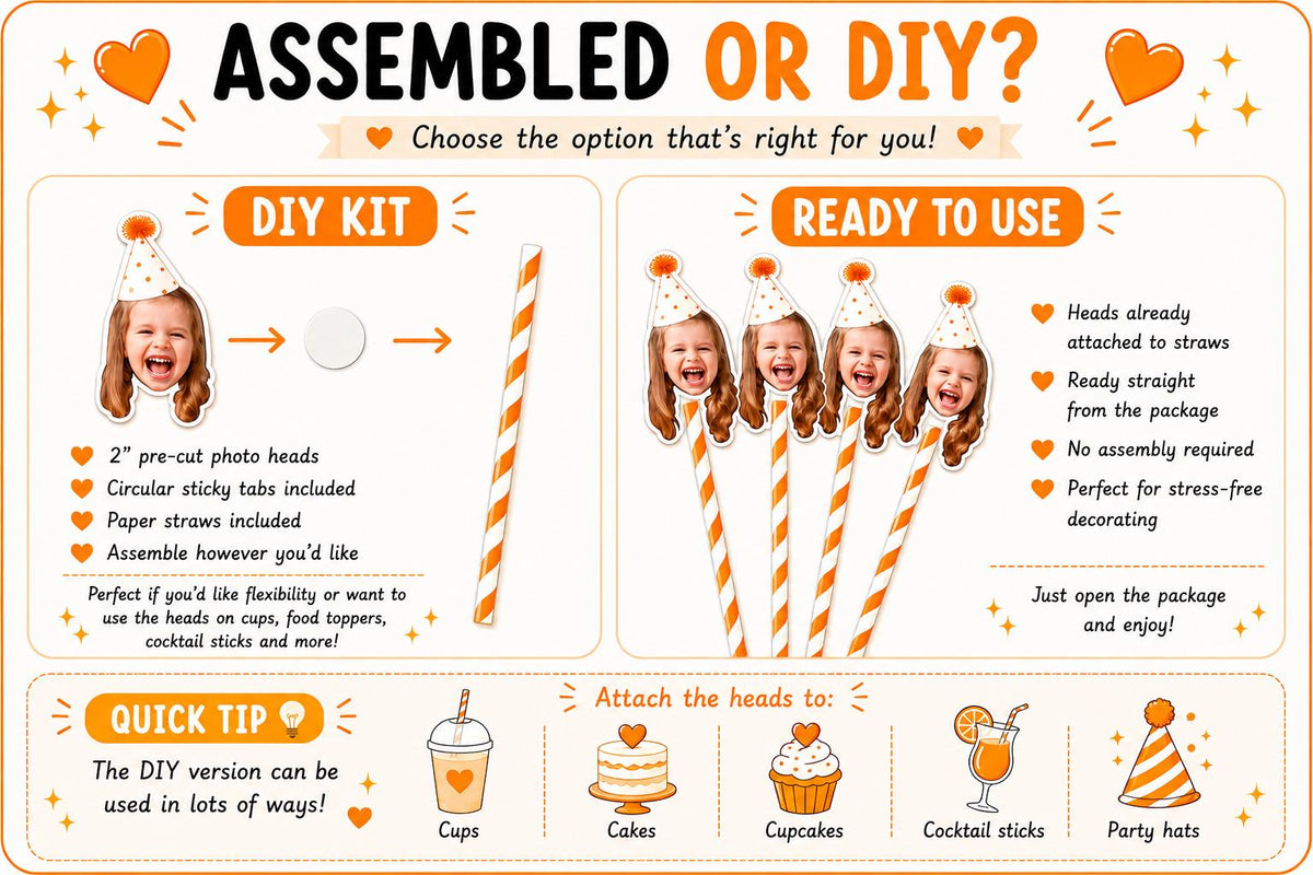 Custom face straw assembly options guide comparing DIY kits and fully assembled ready-to-use straws. Shows included components, easy assembly instructions, finished examples, and benefits of each option. Perfect for personalised party decorations and photo drink toppers.