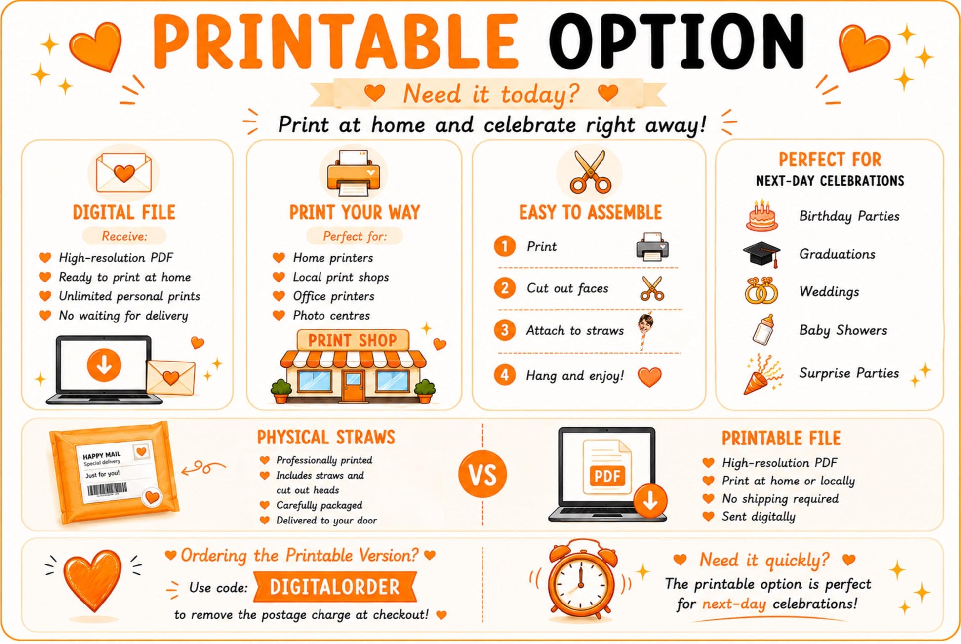 Digital printable custom face straw option guide explaining how customers can print and assemble their own personalised party straws at home. Includes download process, assembly instructions, mock-up approval information, and benefits of choosing a printable version.