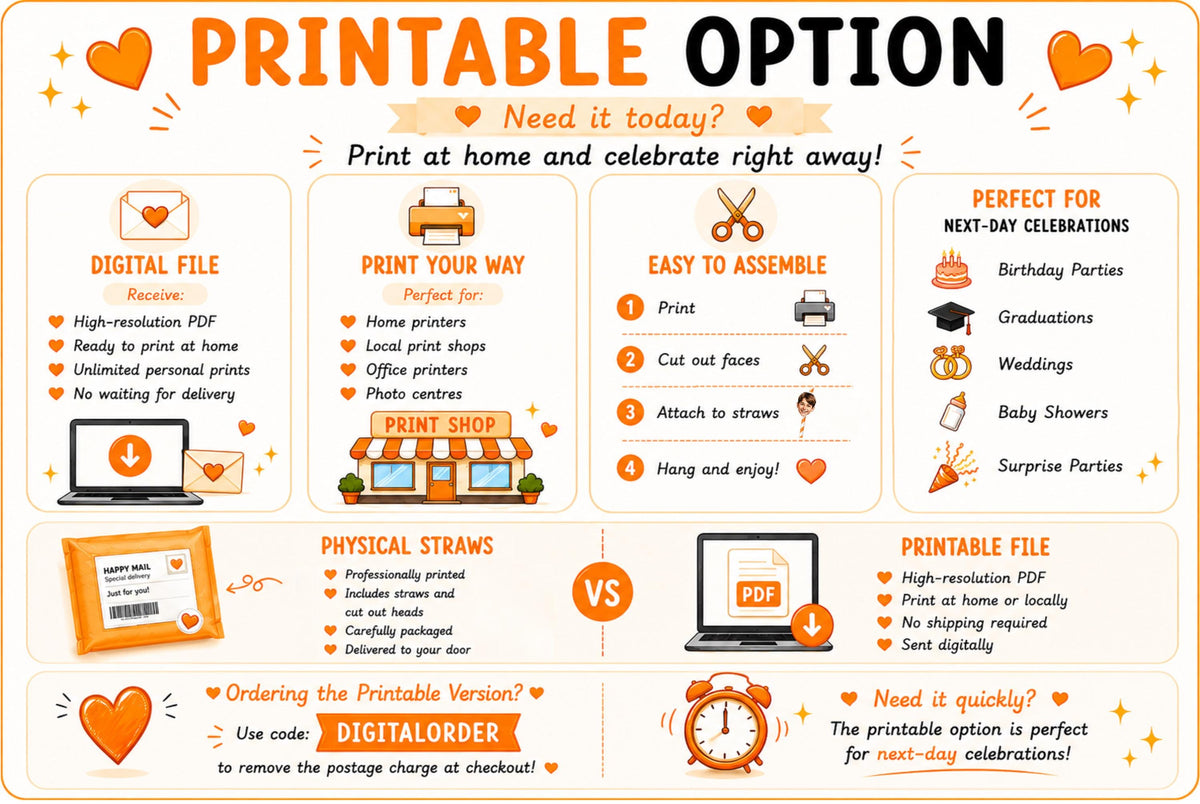 Digital printable custom face straw option guide explaining how customers can print and assemble their own personalised party straws at home. Includes download process, assembly instructions, mock-up approval information, and benefits of choosing a printable version.