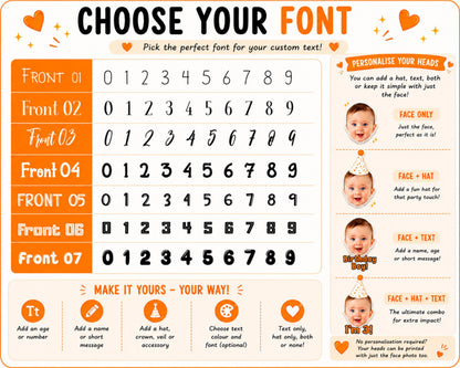 Personalised text font options chart displaying multiple font styles and number examples for custom face straws. Shows available typography choices, optional personalised wording, ages, names, and custom messages that can be added to photo party decorations.