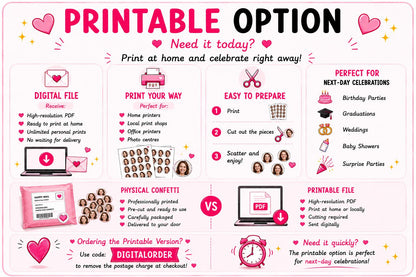guide explaining the printable option for personalised photo face confetti. Customers receive a high-resolution PDF to print at home or through a local print shop, then cut out the individual face pieces and scatter them at their celebration. The graphic compares professionally printed, pre-cut physical confetti delivered by post with a printable digital file sent without delivery. Ideal for last-minute birthdays, graduations, weddings, baby showers and surprise parties.