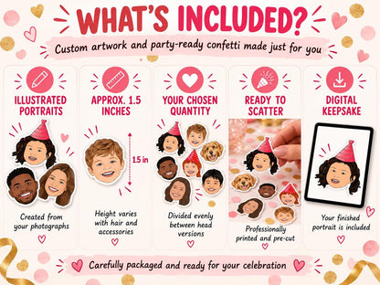 Custom Illustrated Graduation Confetti - Personalized Cartoon Portrait from Photo, Grad Party Table Decor & Keepsake Gift