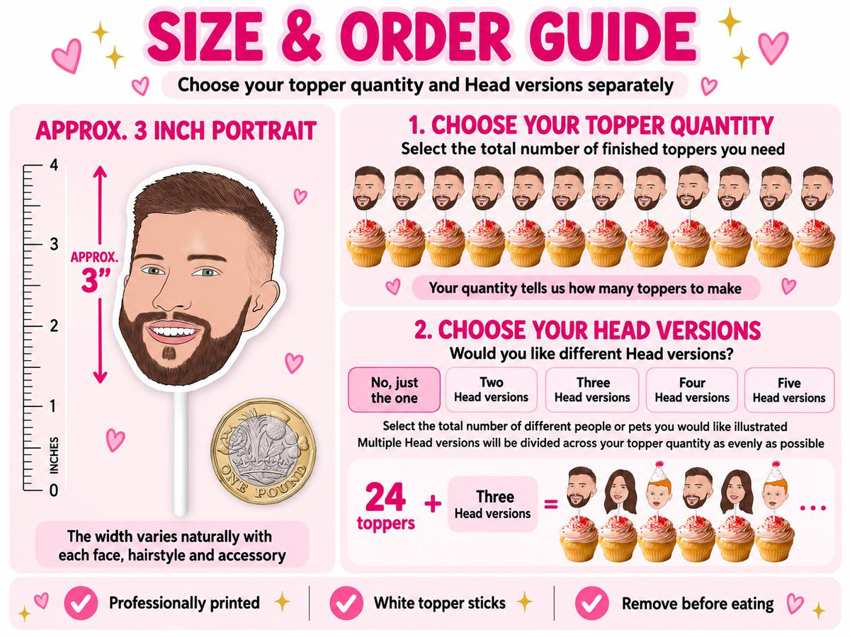 Personalised Birthday Cupcake Toppers - Custom Illustrated Face Party Decorations, Funny Cartoon Portrait Milestone Gift