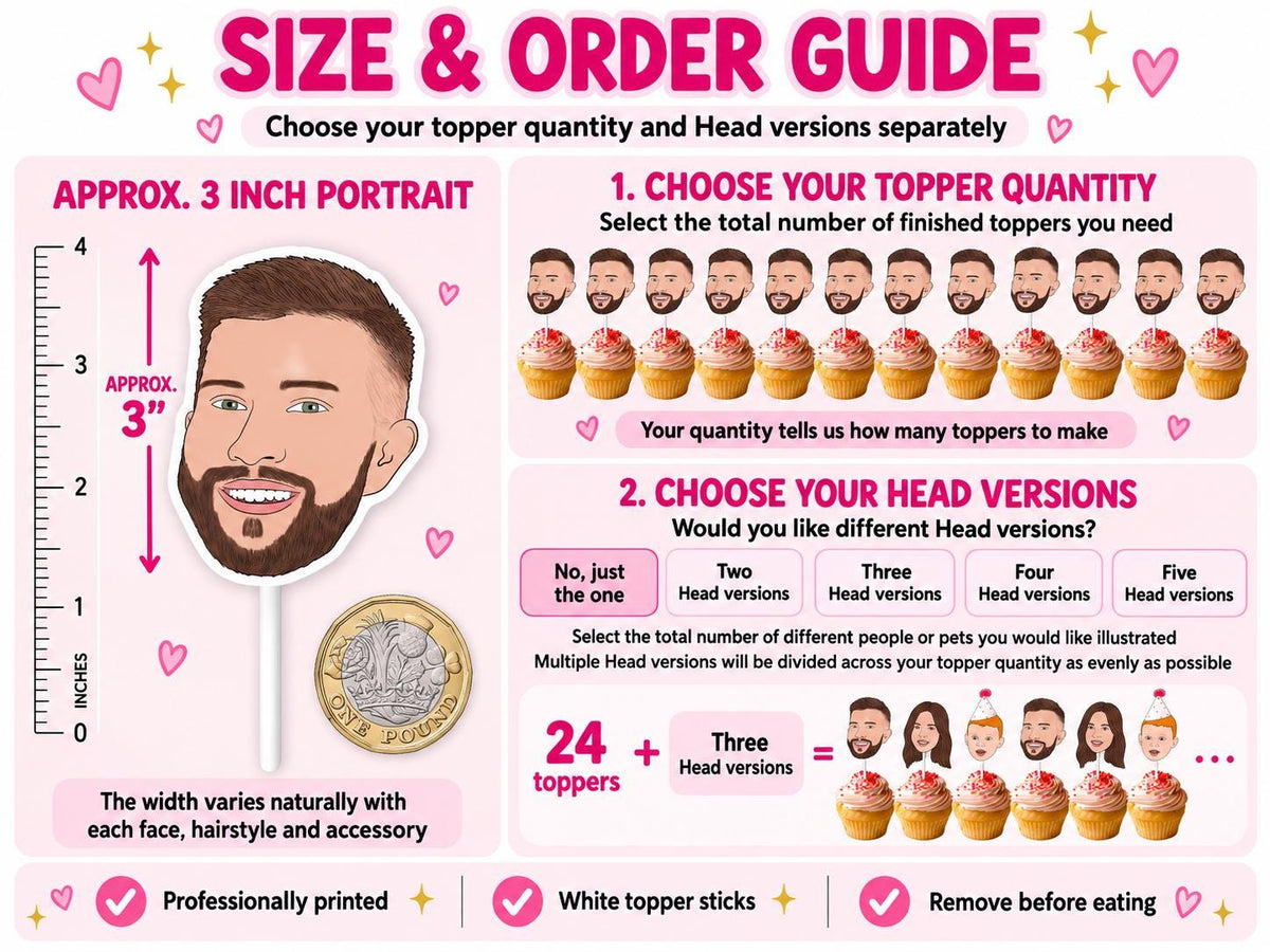 Personalised Birthday Cupcake Toppers - Custom Illustrated Face Milestone Age Party Decorations