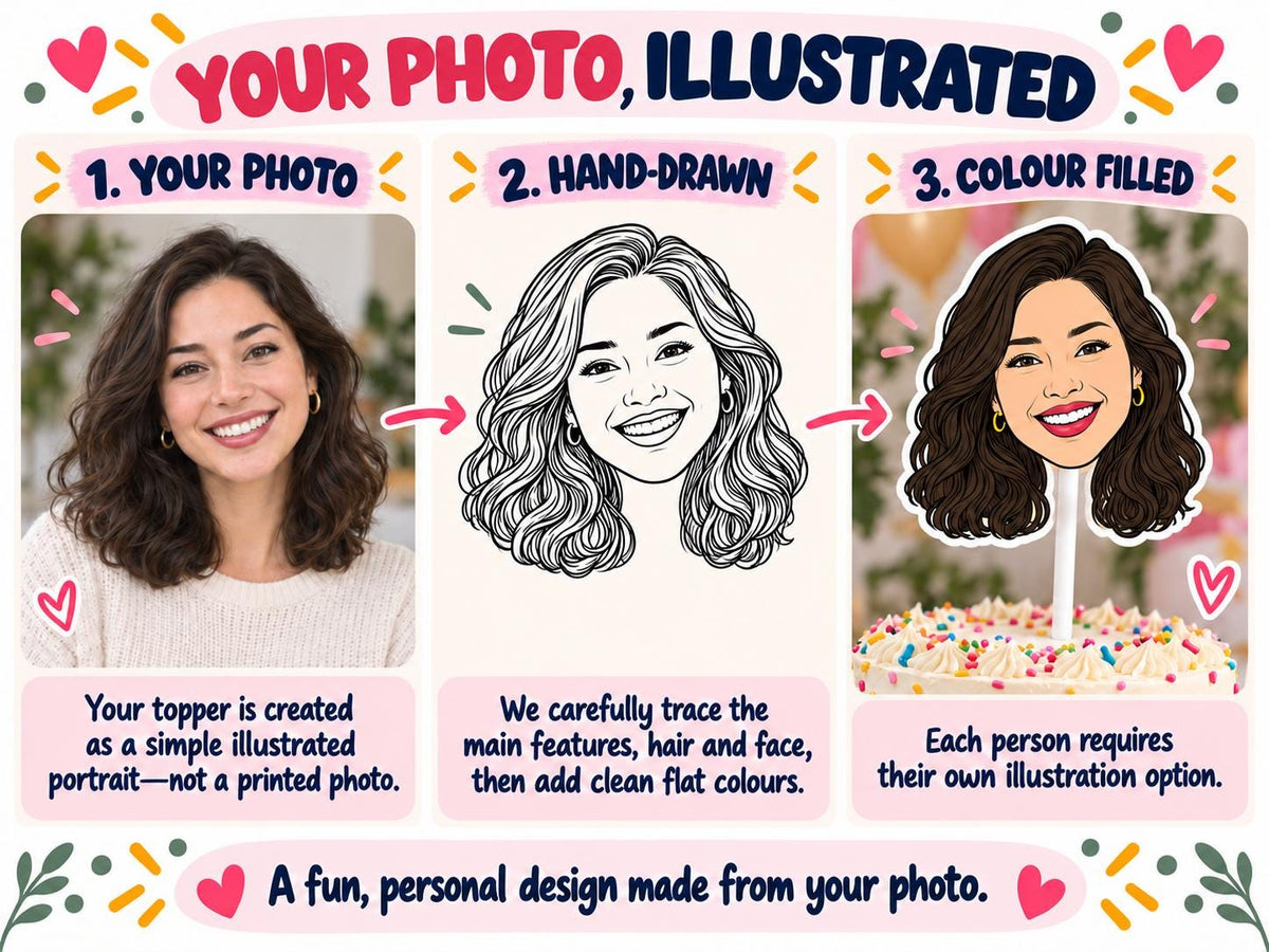 Personalised Illustrated Cake Topper - Custom Face Portrait from Photo, One or Two Heads