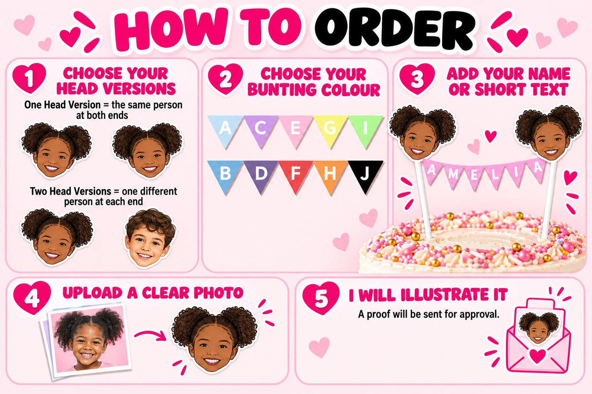 Personalised Birthday Cake Bunting with Illustrated Face and Custom Name Topper - Unique Kids Party Decor