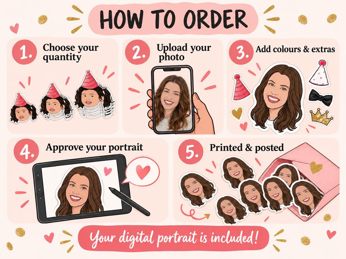 Custom Illustrated Graduation Confetti - Personalized Cartoon Portrait from Photo, Grad Party Table Decor & Keepsake Gift