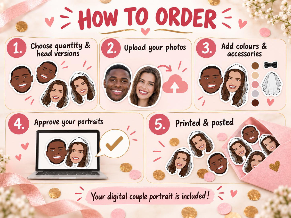 Custom Illustrated Hen Party & Stag Do Confetti - Personalised Cartoon Portrait from Photo for Bride or Groom Table Decorations