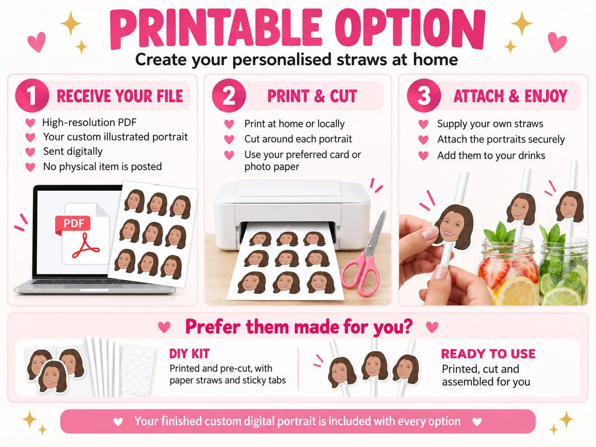 Personalised Illustrated Birthday Straws - Custom Portrait Drink Toppers, Funny Face Photo Party Decorations & Cake Decor