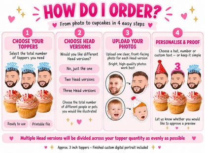 Personalised Birthday Cupcake Toppers - Custom Illustrated Face Party Decorations, Funny Cartoon Portrait Milestone Gift