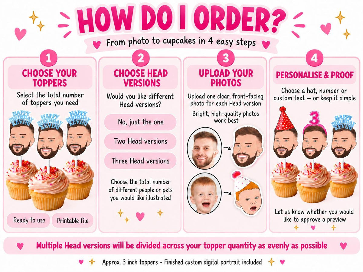 Personalised Birthday Cupcake Toppers - Custom Illustrated Face Milestone Age Party Decorations