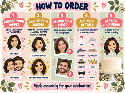 Personalised Illustrated Cake Topper - Custom Face Portrait from Photo, One or Two Heads