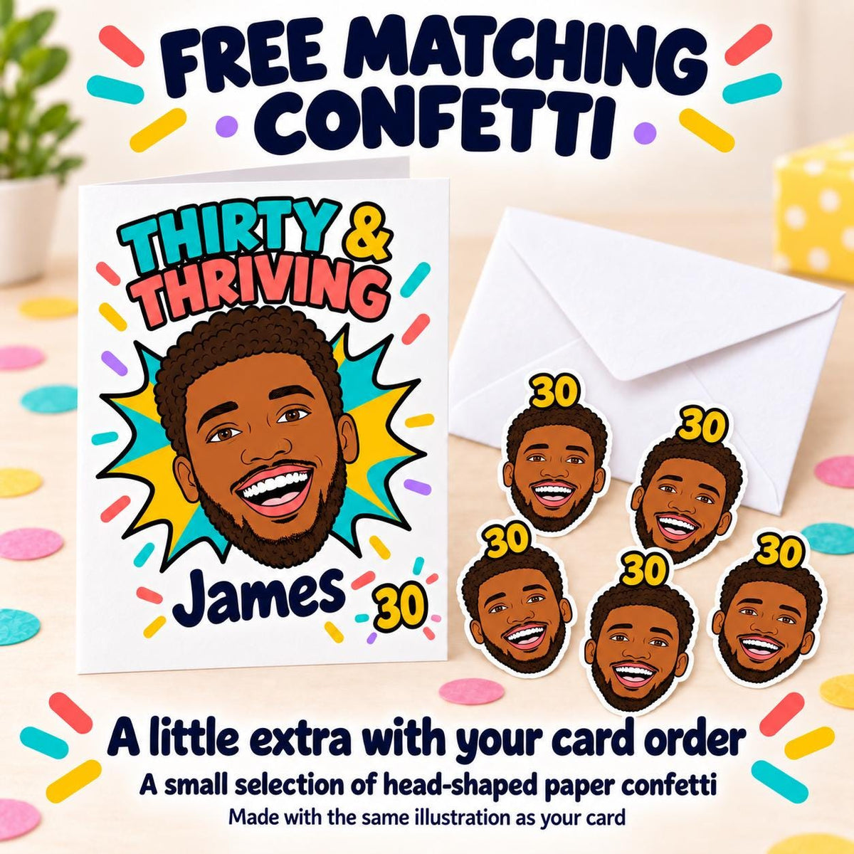 Personalised Milestone Birthday Card | drawing from Photo, Illustrated A5 Custom Face Card for Any Age, Funny Caricature Gift