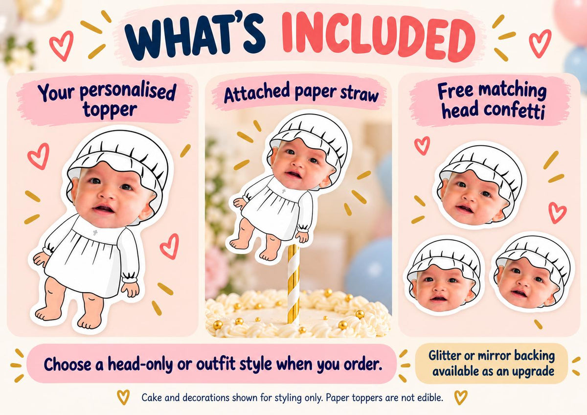 Baptism Cake Topper – Personalised Christening Face cake – Custom Baby Photo - Religious Fun Party Decoration and Decor