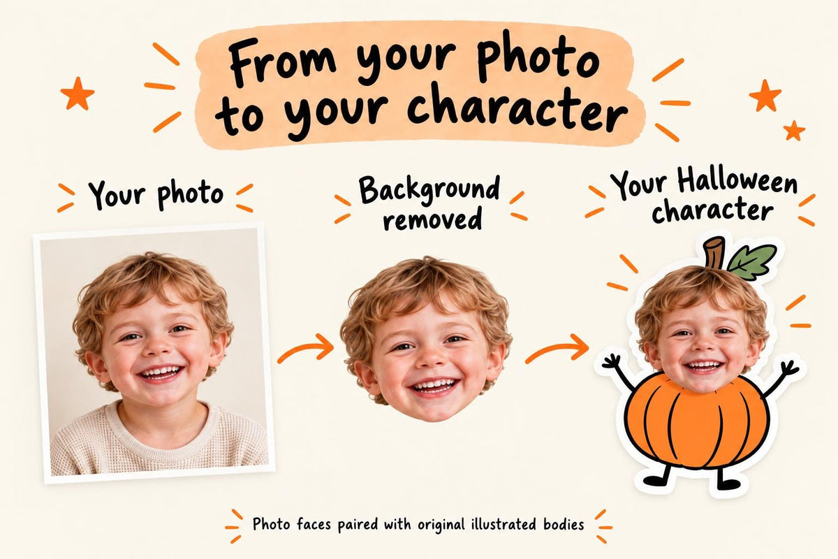 Personalised Halloween Birthday Photo Card - Happy Boo-Day Pumpkin