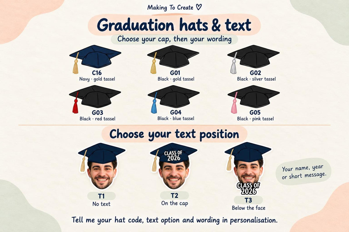 Graduation Party Straws – Personalised Graduate Face Drink Decorations – Custom Class of 2025 Party Supplies – Funny Graduation Favours