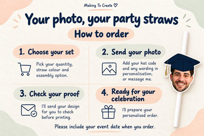 Graduation Party Straws – Personalised Graduate Face Drink Decorations – Custom Class of 2025 Party Supplies – Funny Graduation Favours