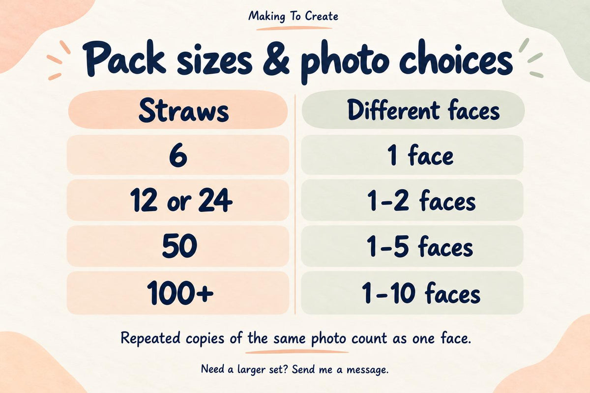 Pack guide: 6 straws allows 1 face; 12 or 24 allows up to 2; 50 allows up to 5; 100 or more allows up to 10.