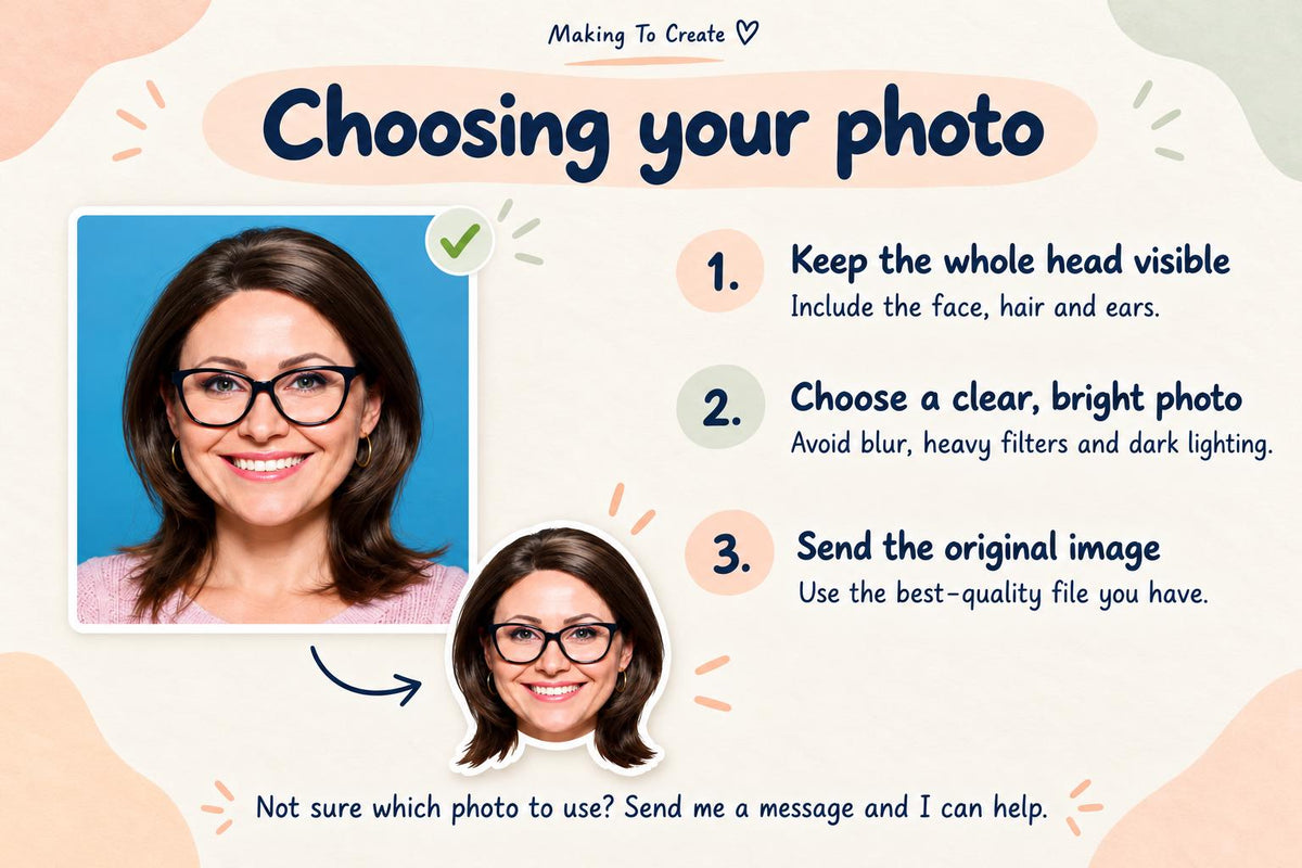 Photo guide: keep the whole head and ears visible, choose a clear bright photo and send the best-quality original image.