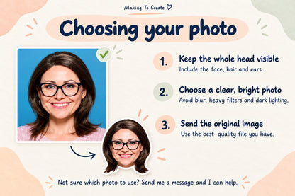 Photo guide: keep the whole head and ears visible, choose a clear bright photo and send the best-quality original image.