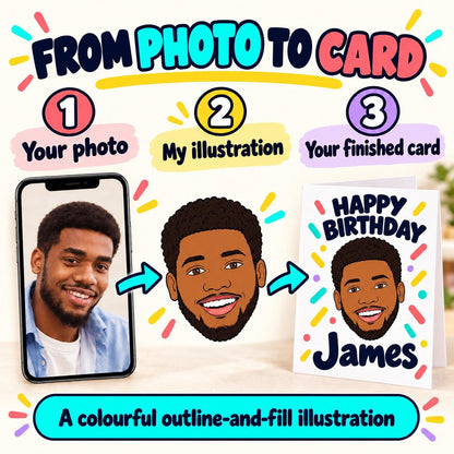 Personalised Milestone Birthday Card | drawing from Photo, Illustrated A5 Custom Face Card for Any Age, Funny Caricature Gift