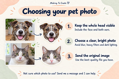 Photo guide: keep the whole head and ears visible, choose a clear bright photo and send the best-quality original image.