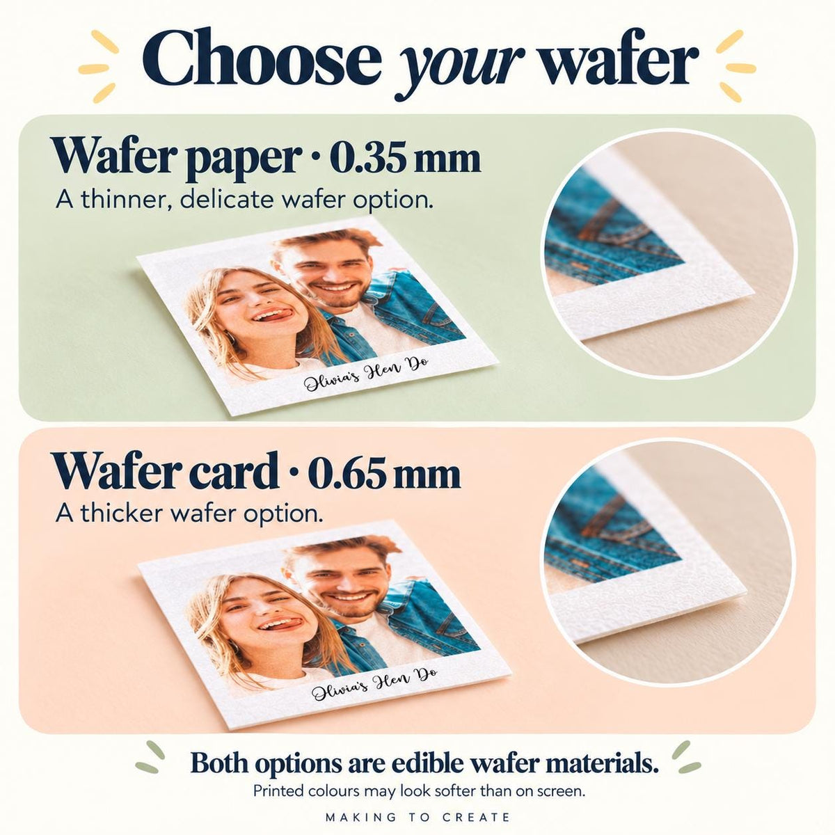 Personalised Edible Photo Cupcake Toppers | Custom Wafer Prints