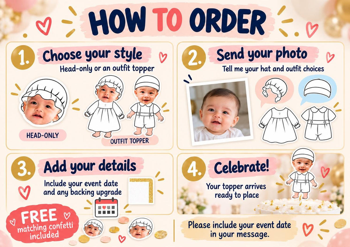 Baptism Cake Topper – Personalised Christening Face cake – Custom Baby Photo - Religious Fun Party Decoration and Decor