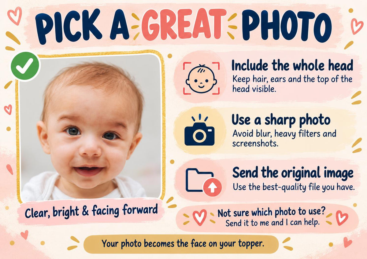 Baptism Cake Topper – Personalised Christening Face cake – Custom Baby Photo - Religious Fun Party Decoration and Decor
