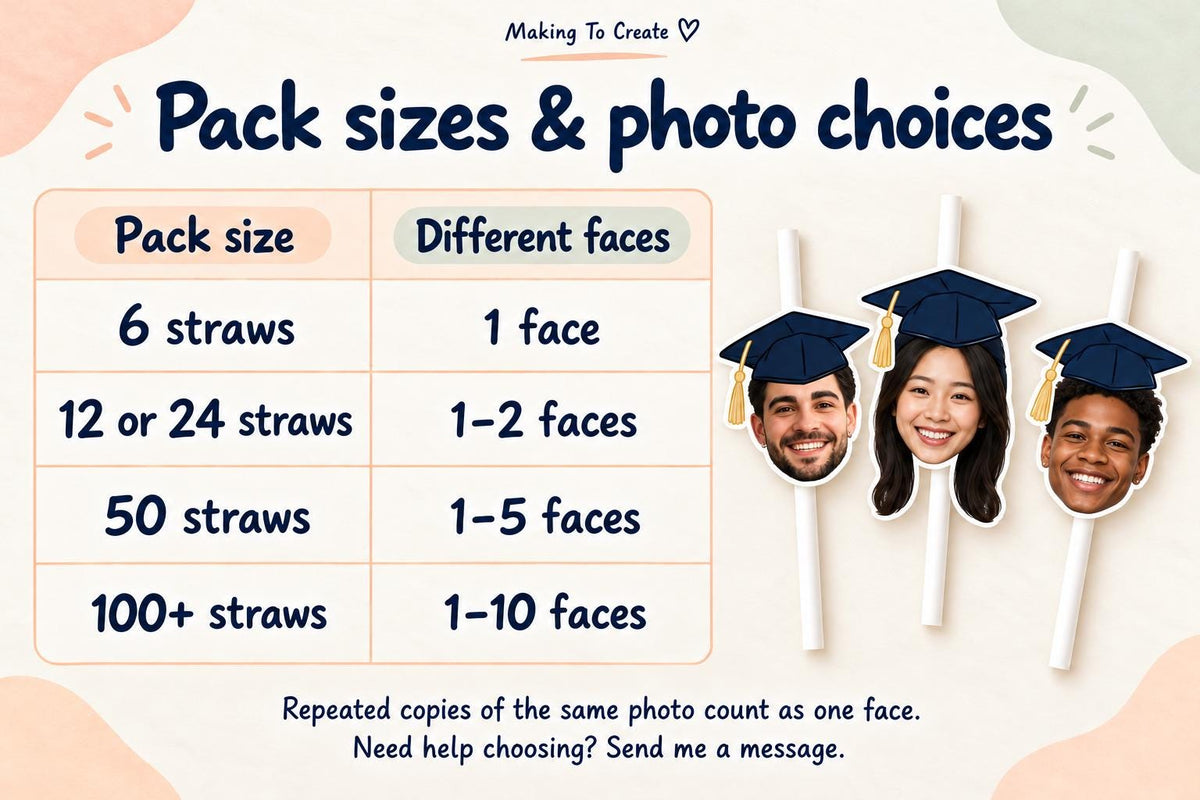 Graduation Party Straws – Personalised Graduate Face Drink Decorations – Custom Class of 2025 Party Supplies – Funny Graduation Favours