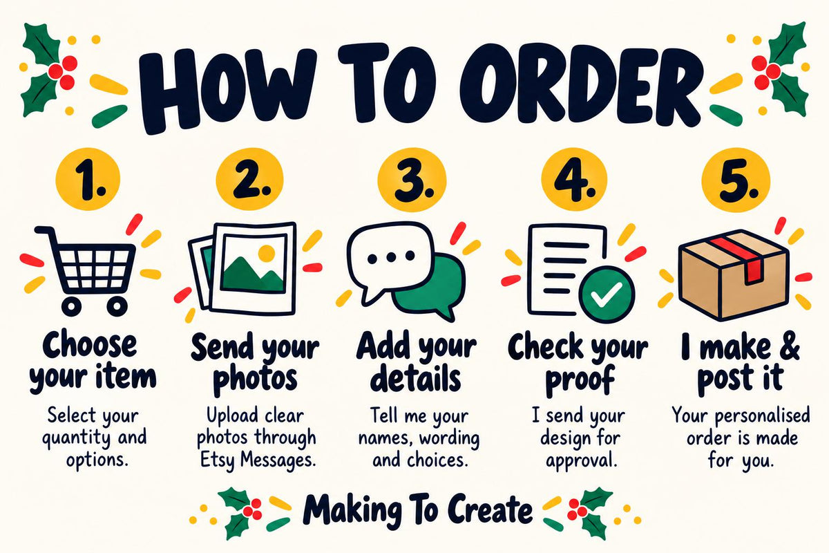 Personalised First Birthday Photo Cupcake | Toppers, Baby Face Party Decorations on White Sticks